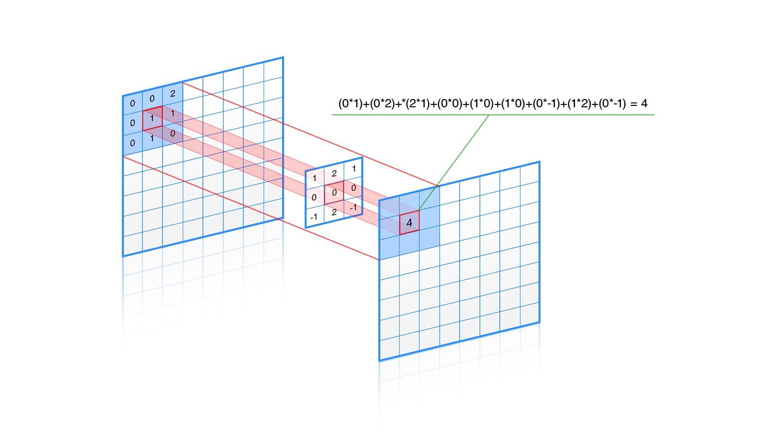 width=