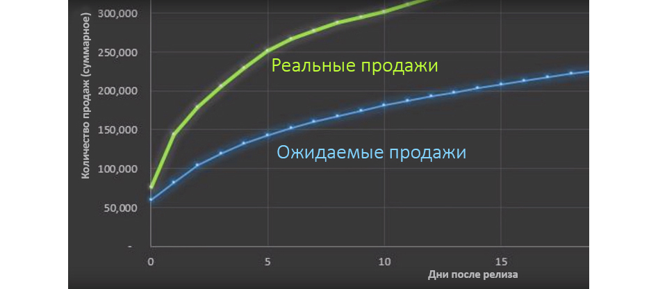 width=