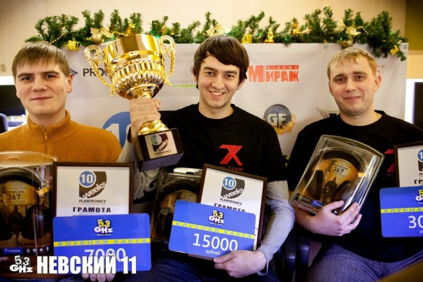 Победители 10 weeks Plantronics width=