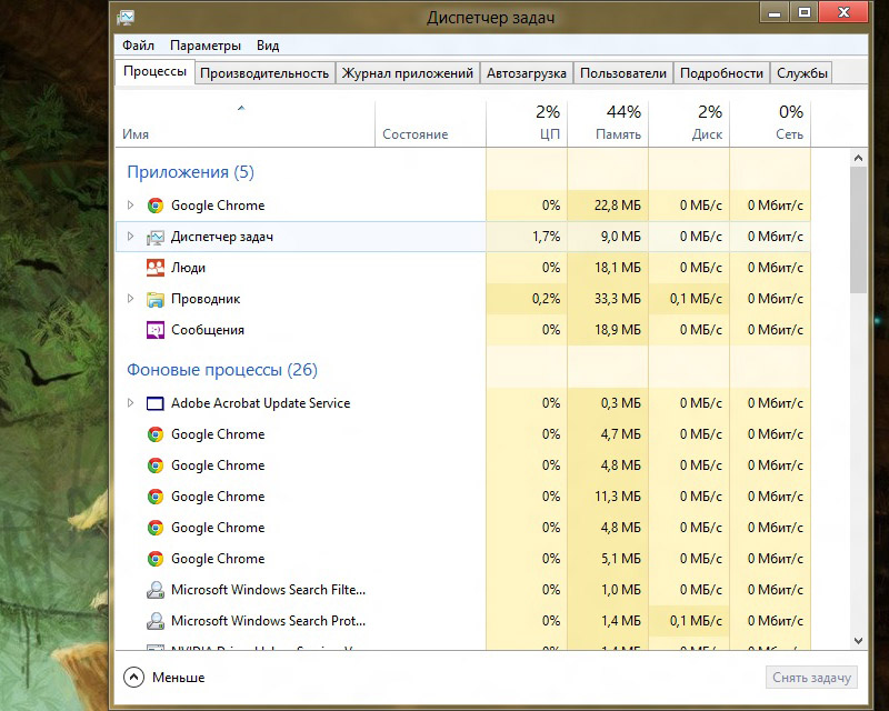 Диспетчер задач windows 8 width=