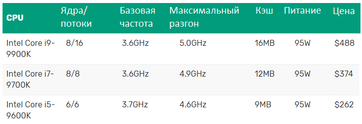 width=