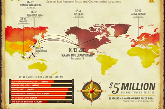 LoL World Championship 2012 width=