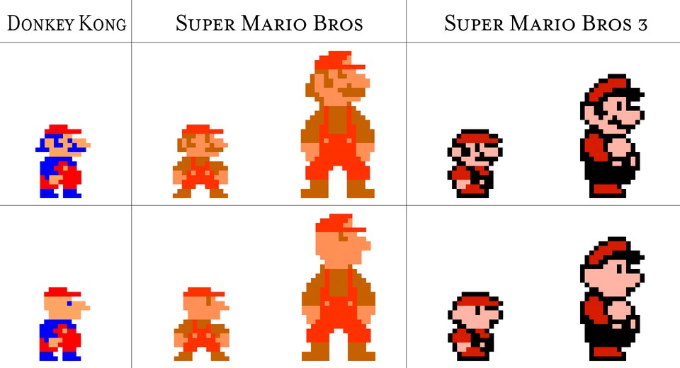 mario hair