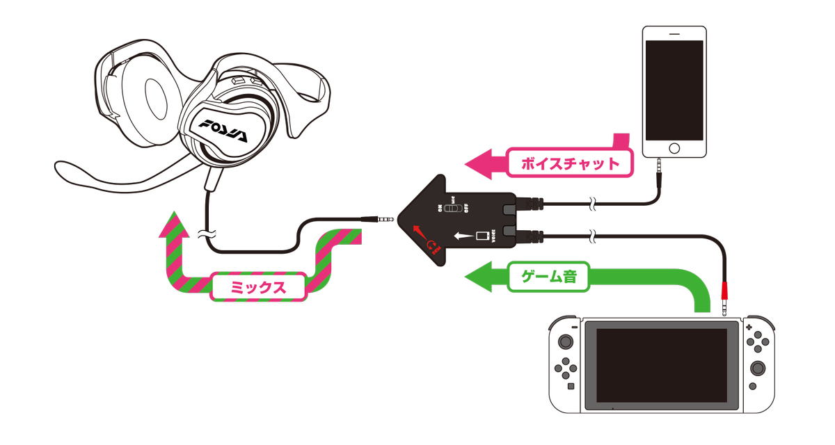 width=