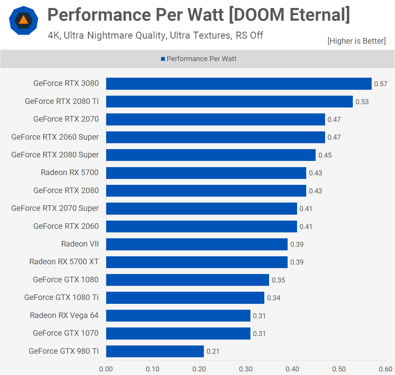 width=