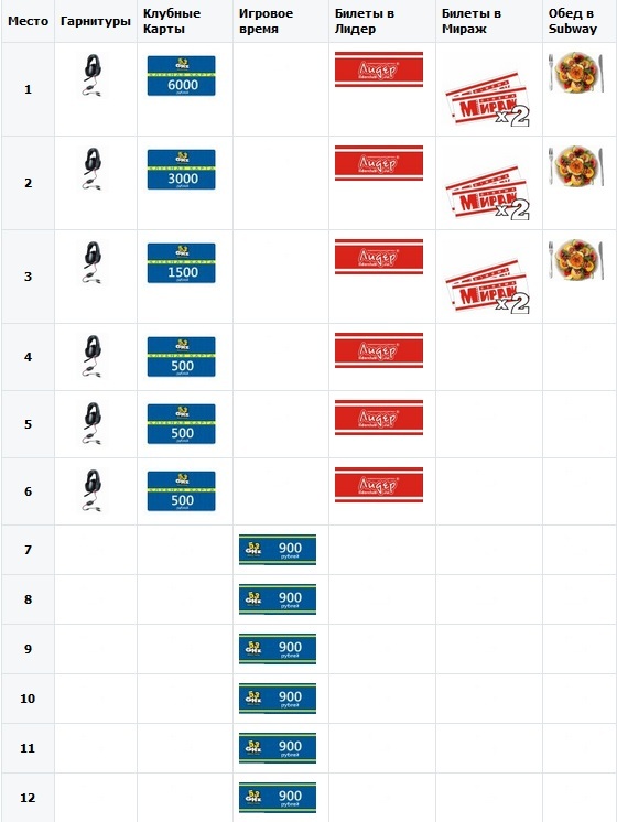 Prizefifa11 width=
