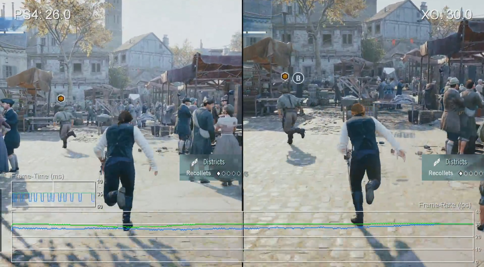 ps4-xbox-one-ac-unity-frame-rate