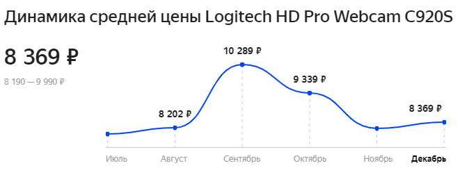 width=
