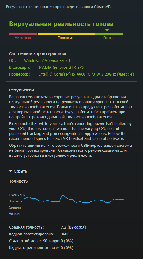 steam vr ready