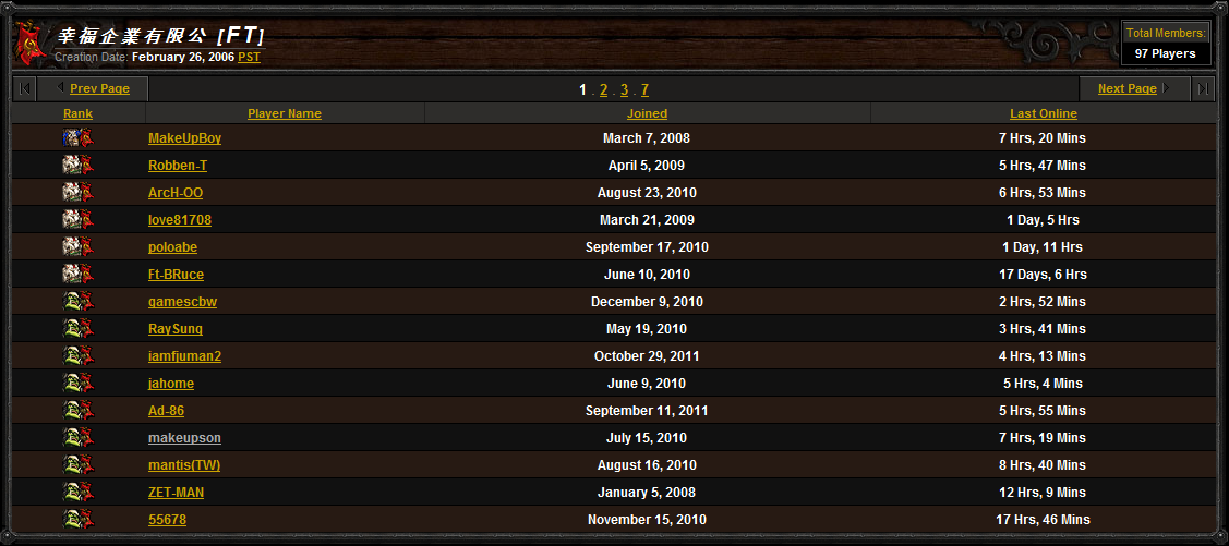 кланы в warcraft 3 width=