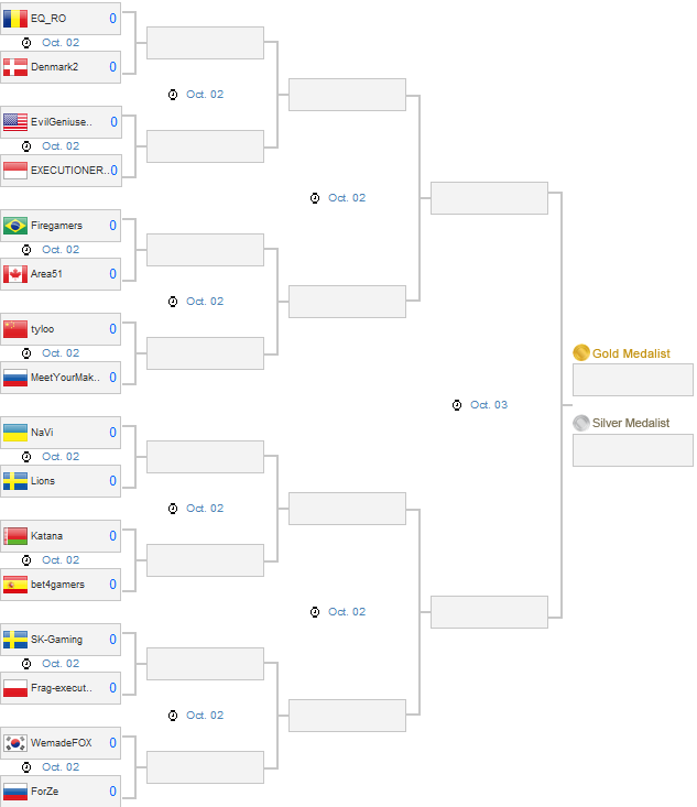 wcg-cs-playoff width=
