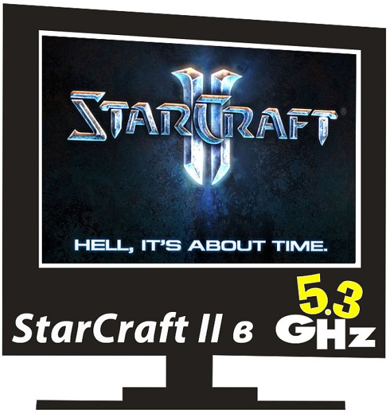 Парный турнир по Starcraft 2 в Санкт-Петербурге от 5.3GHz Парный турнир по Starcraft 2 в Санкт-Петербурге от 5.3GHz